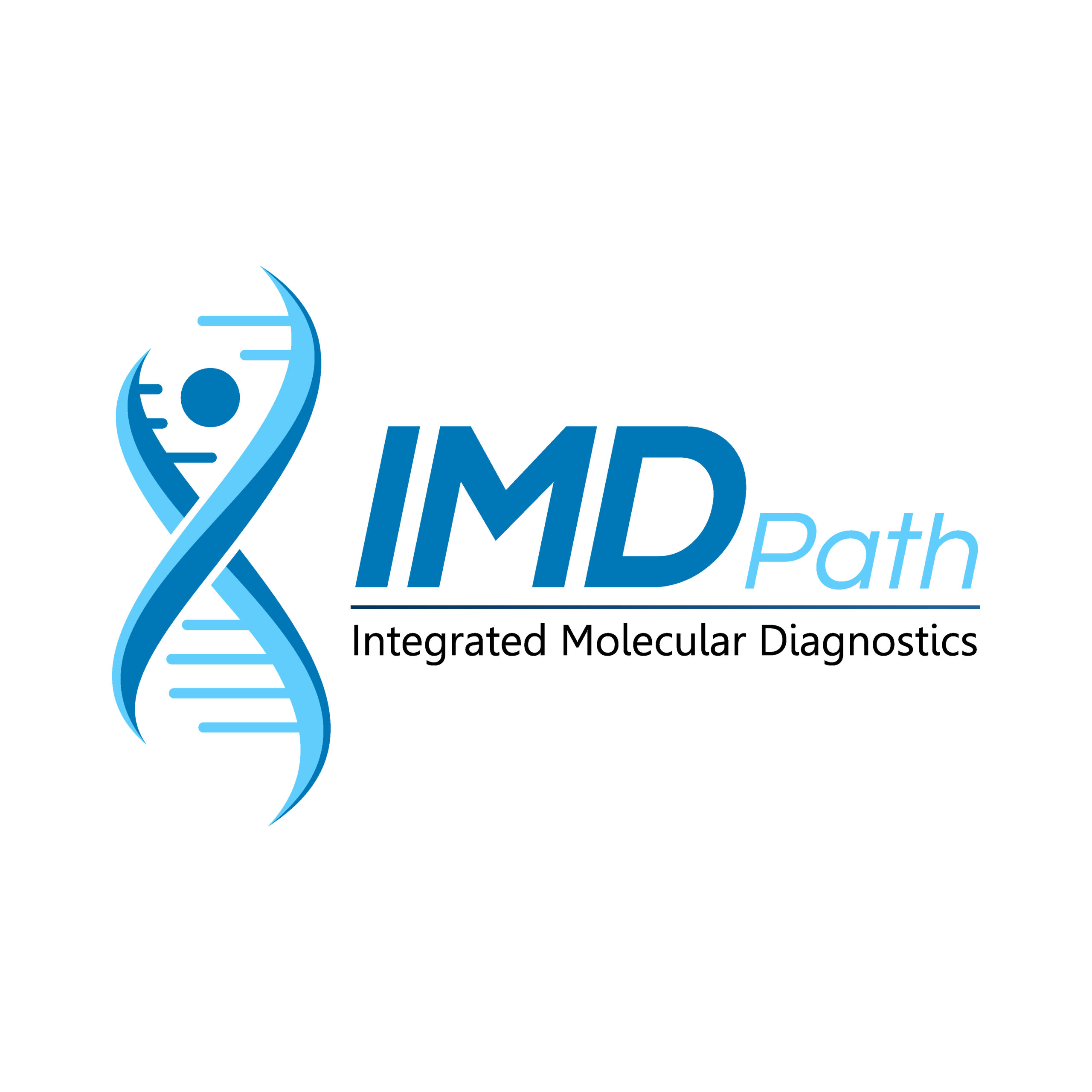 Integrate, Enable, & Empower